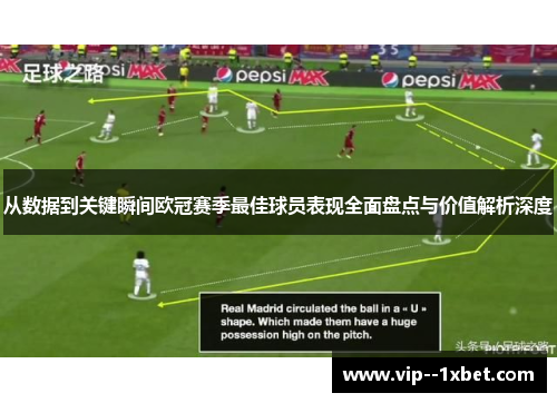 从数据到关键瞬间欧冠赛季最佳球员表现全面盘点与价值解析深度