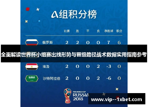 全面解读世界杯小组赛出线形势与晋级路径战术数据实用指南参考