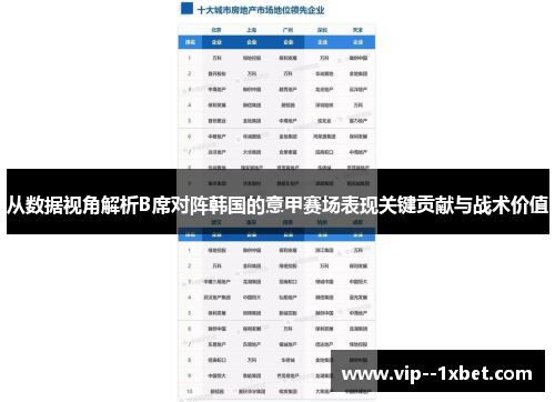 从数据视角解析B席对阵韩国的意甲赛场表现关键贡献与战术价值