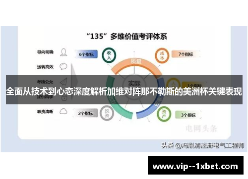 全面从技术到心态深度解析加维对阵那不勒斯的美洲杯关键表现