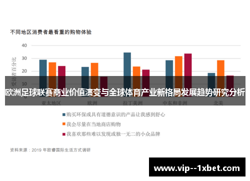 欧洲足球联赛商业价值演变与全球体育产业新格局发展趋势研究分析 欧洲足球联赛商业价值演变与全球体育产业新格局发展趋势研究分析