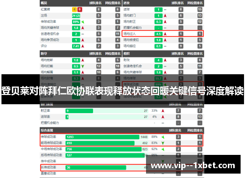 登贝莱对阵拜仁欧协联表现释放状态回暖关键信号深度解读 登贝莱对阵拜仁欧协联表现释放状态回暖关键信号深度解读