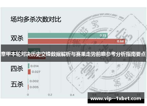 意甲本轮对决历史交锋数据解析与赛果走势前瞻参考分析指南要点