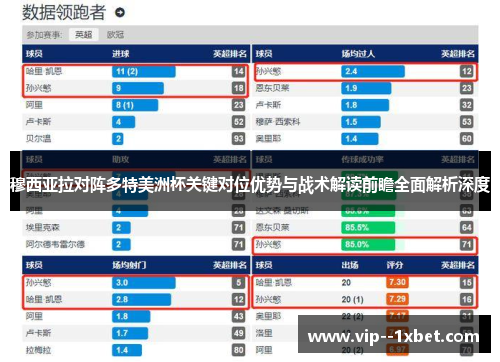 穆西亚拉对阵多特美洲杯关键对位优势与战术解读前瞻全面解析深度