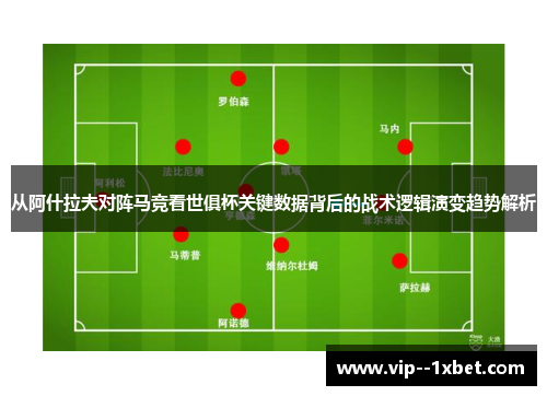 从阿什拉夫对阵马竞看世俱杯关键数据背后的战术逻辑演变趋势解析 从阿什拉夫对阵马竞看世俱杯关键数据背后的战术逻辑演变趋势解析