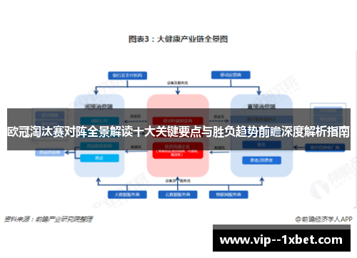 欧冠淘汰赛对阵全景解读十大关键要点与胜负趋势前瞻深度解析指南 欧冠淘汰赛对阵全景解读十大关键要点与胜负趋势前瞻深度解析指南
